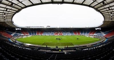 Celtic, Rangers & Motherwell charged by SPFL for pyro breach in League Cup