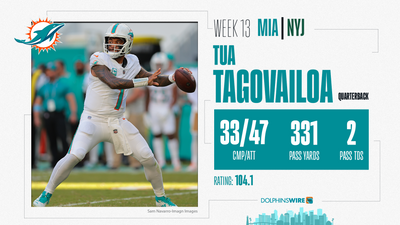 Dolphins player of the game, Week 14: QB Tua Tagovailoa