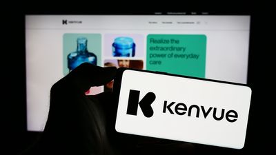 How Is Kenvue’s Stock Performance Compared to Other Consumer Defensive Stocks