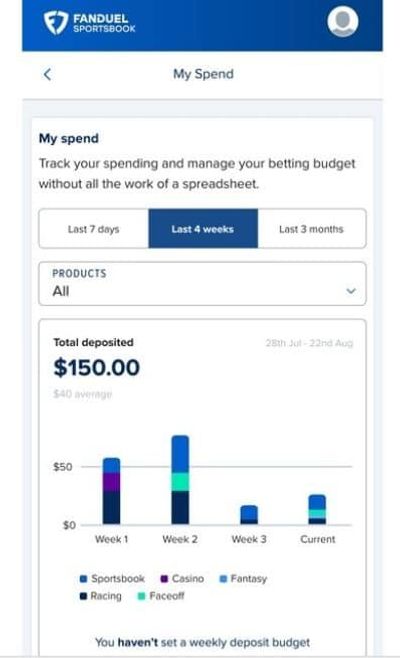 FanDuel Expands Responsible Gaming Tools With 'My Spend'