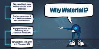 Waterfall Network Raises $11.6M As The Most Scalable And Decentralized EVM Compatible Layer-1 Network