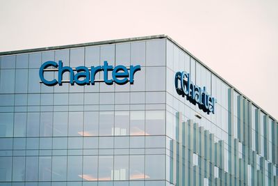 How Is Charter Communications' Stock Performance Compared to Other Telecom Stocks?