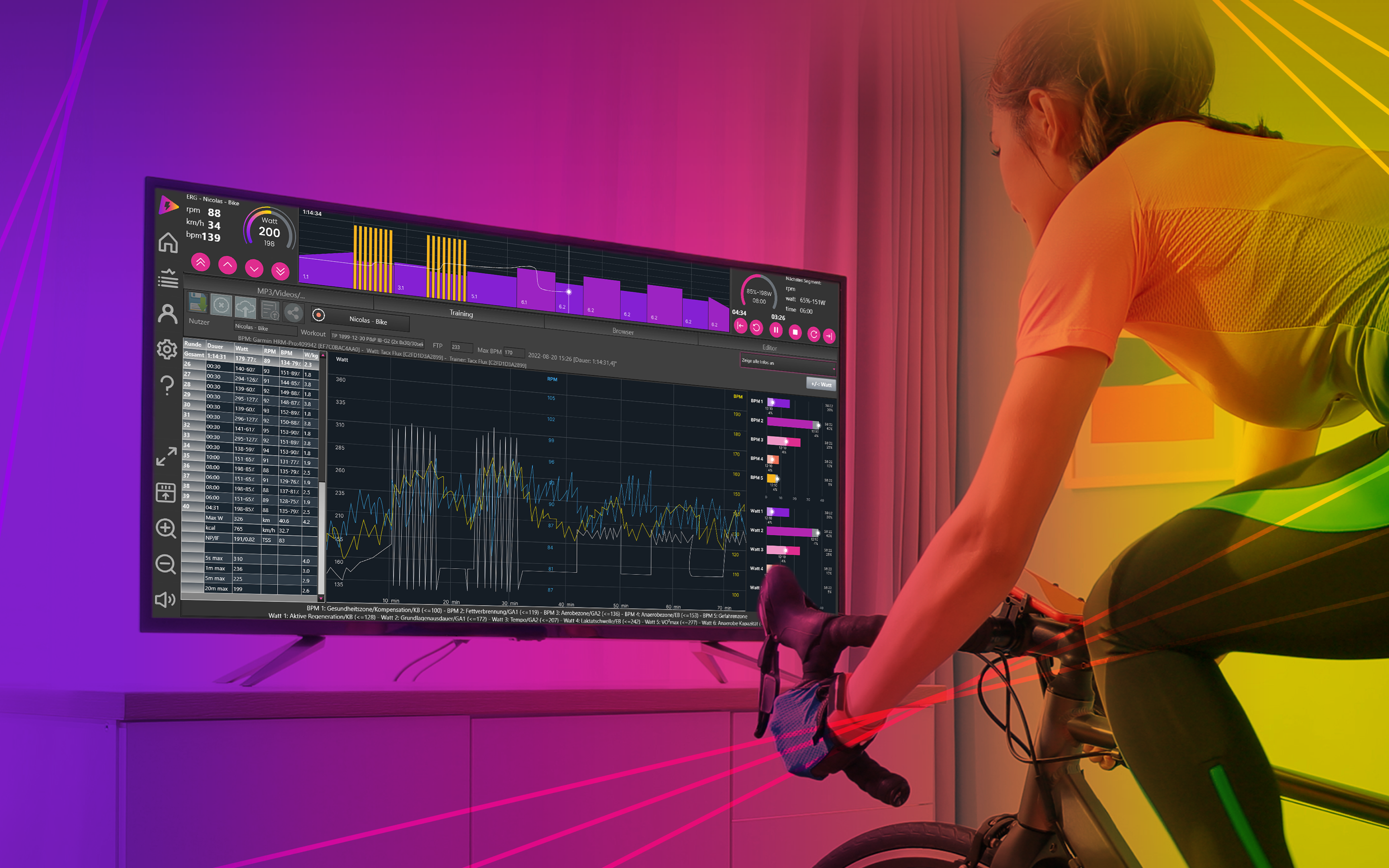 Small Cost, BIG Features | Is This Indoor Training…