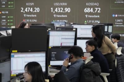 Global Markets Mixed Amid Economic Data And Central Bank Decisions