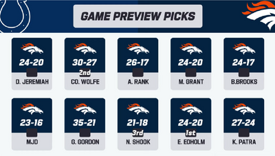 Video preview and expert picks for Broncos vs. Colts game