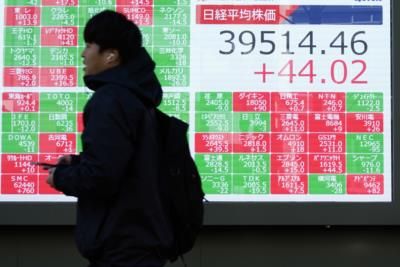 Global Markets React To China's Economic Indicators, Bitcoin Surges