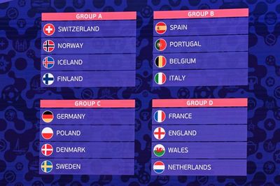 Spain Handed Kind Women's Euro 2025 Draw, Holders England In Tough Group