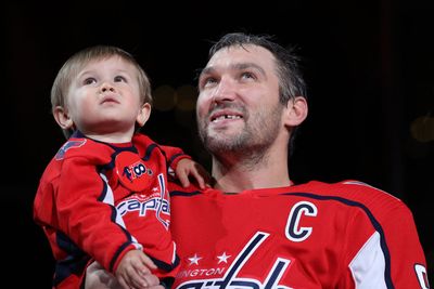 Report: Alex Ovechkin's Return To Washington Capitals Is Imminen