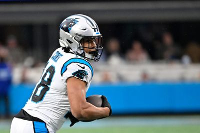 Panthers WR Jalen Coker pops up on injury report as limited for Thursday’s practice