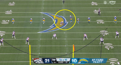 Explaining the NFL’s fair catch kick rule from the Chargers-Broncos game