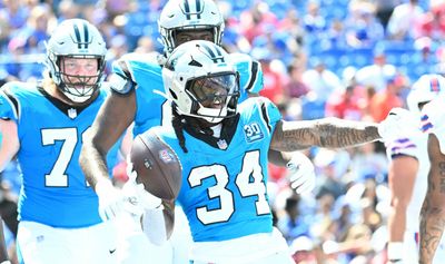 Panthers elevate 2 players for Week 16 matchup vs. Cardinals