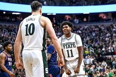 Michigan State basketball gets 10th win of season, dominates FAU