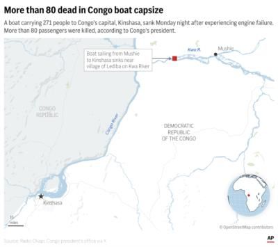 Deadly Ferry Capsizes In Congo, Dozens Missing