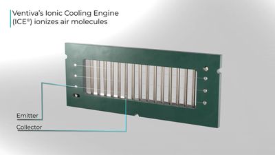 Fan-less cooling solution for laptops up to 40W launched — device uses movement of ions to generate airflow without any moving parts