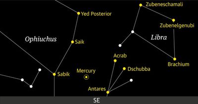 Starwatch: Mercury reaches greatest western elongation