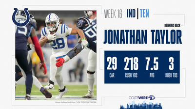 Vote for Colts RB Jonathan Taylor to win Week 16 FedEx Ground Player of the Week