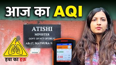 Dec 25, 2024: Aaj Ka AQI from the Delhi CM’s home