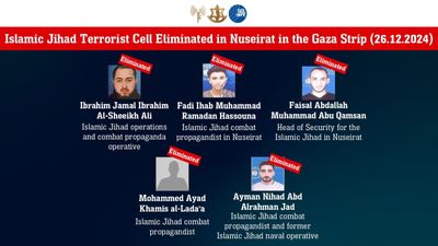 Israel Claims Journalists Killed in Gaza Strike Outside Hospital Are Undercover 'Islamic Jihad Terrorists'