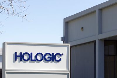 Is Hologic Stock Underperforming the Dow?
