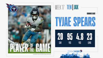 Titans vs. Jaguars Player of the Game: RB Tyjae Spears