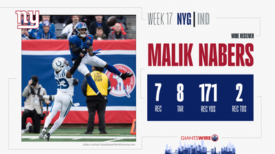 Giants vs. Colts Player of the Game: WR Malik Nabers