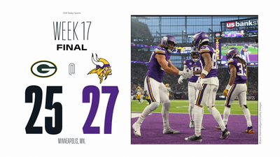 Instant analysis of Packers’ 27-25 loss to Vikings in Week 17