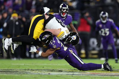 Steelers will know if they can win the AFC North before they kick off vs the Bengals