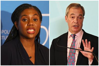 Reform claims 22,000 new members in wake of Kemi Badenoch 'fakery' row