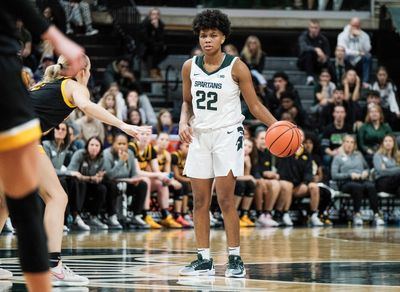 MSU women’s hoops drops in latest AP Top 25 poll