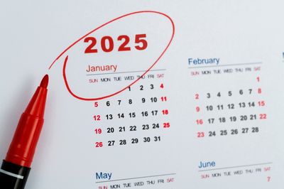 What Is the Social Security January Payment Schedule?