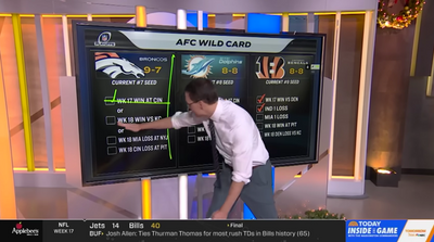 Steve Kornacki breaks down Broncos’ NFL playoff chances