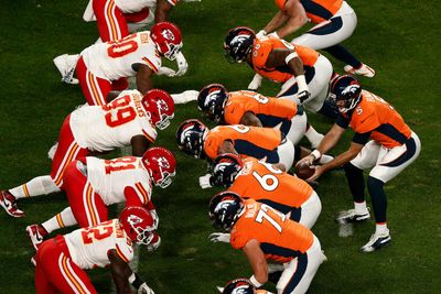 Predicting the Broncos’ remaining game and final record