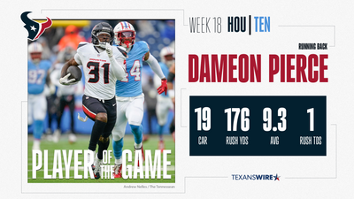 Texans Wire Player of the Game: RB Dameon Pierce