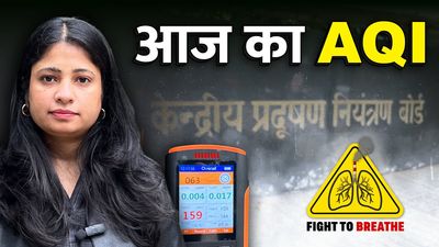 Jan 7, 2025: Aaj Ka AQI from Central Pollution Control Board’s office