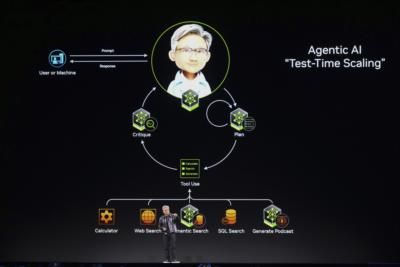 Nvidia Unveils Advanced AI-Powered Gpus At CES 2025