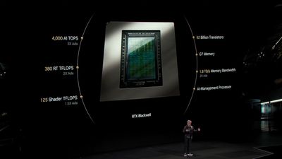 Nvidia DLSS 4 is the magic bullet behind the RTX 50-series' touted 2X performance — Reflex 2, Multi Frame Gen AI tools come to the fore