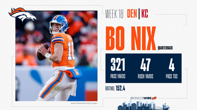 Broncos QB Bo Nix nominated for two more weekly award