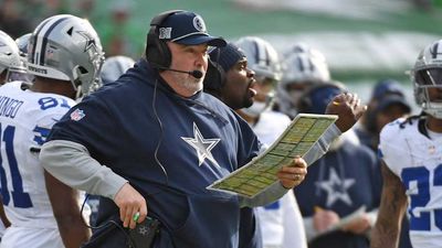 Cowboys Deny Bears' Request to Interview Mike McCarthy for Head Coaching Vacancy