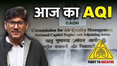 Jan 8, 2025: Aaj Ka AQI from the Commission for Air Quality Management’s office