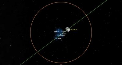 Watch the moon hide the 'Seven Sisters' of the Pleiades star cluster tonight