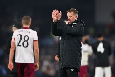 Aston Villa 2-1 West Ham: Graham Potter's reign begins with defeat as Hammers suffer FA Cup exit