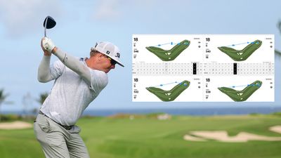 The Unconventional Strategy Used By Four-Time PGA Tour Winner Charley Hoffman At The Sony Open