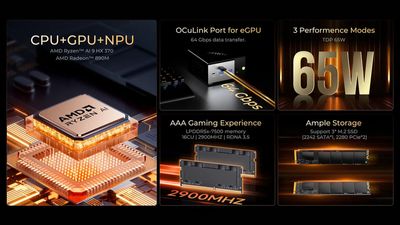 GMK shows off Ryzen AI 9 HX 370 powered EVO-X1 mini PC with OCuLink port for GPU — hints at future Ryzen AI Max+ 395 version