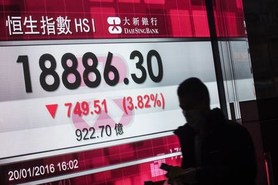 This Is the World's Most Important Chart