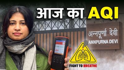 Jan 15, 2025: Aaj Ka AQI from women and child development minister’s home