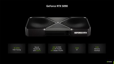 Nvidia Blackwell RTX 50-series Founders Edition graphics cards — Details on the new design, cooling, and features of the reference models