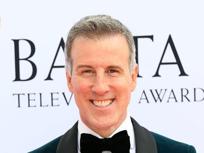 Anton Du Beke makes awkward admission about Strictly contestants