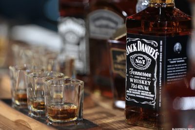 Iconic whiskey brand makes harsh decision amid declining sales