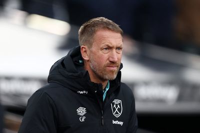 West Ham: Graham Potter leaves door open to new signing amid centre-back shortage