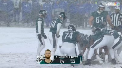 Eagles Players Cleverly Assist Jake Elliott by Clearing Snow Before Field Goal Attempt